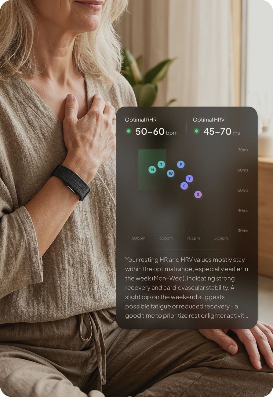 Hume Band HRV and heart rate readings used for early illness risk monitoring